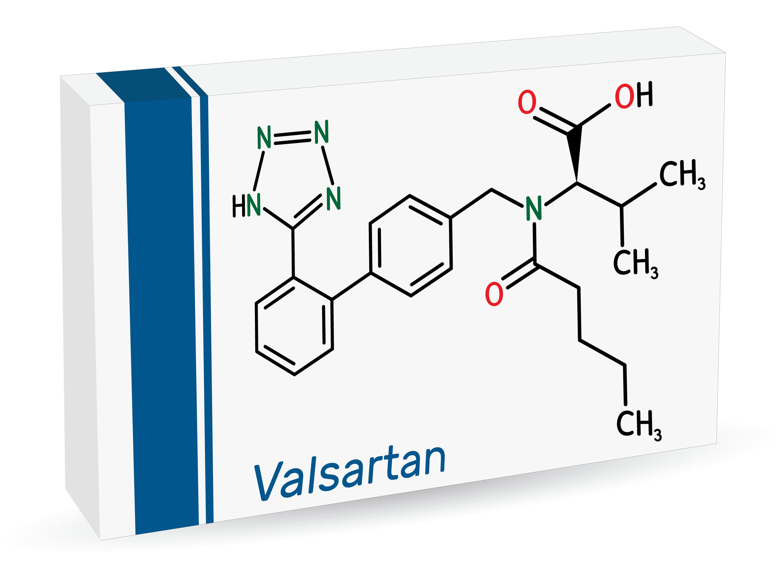 Valsartan Lawsuits Update 2024